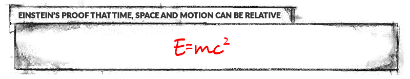 Einstein's proof that Time, Space, and Motion can be relative: E=mc^2